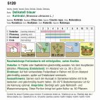 Übersichtsbild des Produkts S120: mehrere bunte Briefmarken in Reihen auf einer Karte, Tabellen- und Textinformationen zu Preisen und Bestellnummern