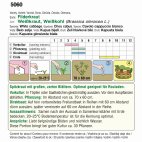 Nahaufnahme eines Produktetiketts mit grünem Kopfbereich, mehrspaltiger Tabelle, Piktogrammen und kleingedruckten deutschen Hinweisen zu Anwendung und Inhaltsstoffen