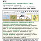 Produktetikett Nr. 5720: Gebrauchsanweisung, Dosierungstabellen, Piktogramme und Hinweise zur Anwendung für verschiedene Pflanzen