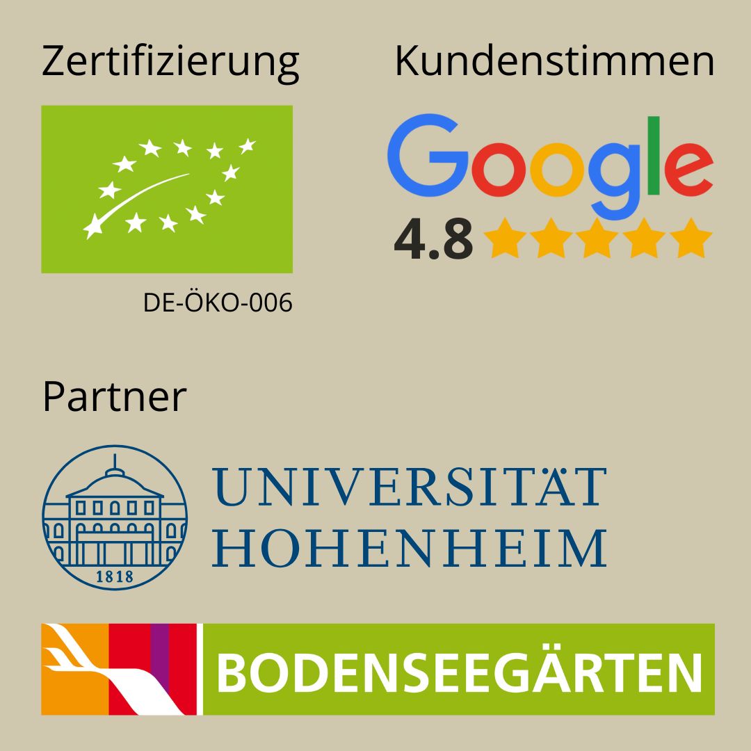 Zertifizierung_Kundenstimmen_Partner