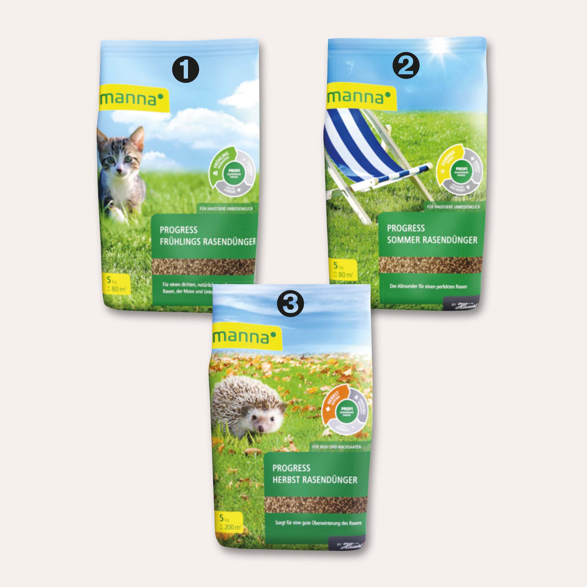 Drei Beutel Manna Progress Aktion Rasendünger 3 x 2,5 kg: Frühjahrs-, Sommer- und Herbstrasendünger für die saisonale Nährstoffversorgung des Rasens