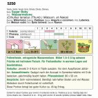 Nahaufnahme eines Produktetiketts (Artikel 5250) mit Anwendungshinweisen, Warnhinweisen und einer Tabelle auf weißem Hintergrund